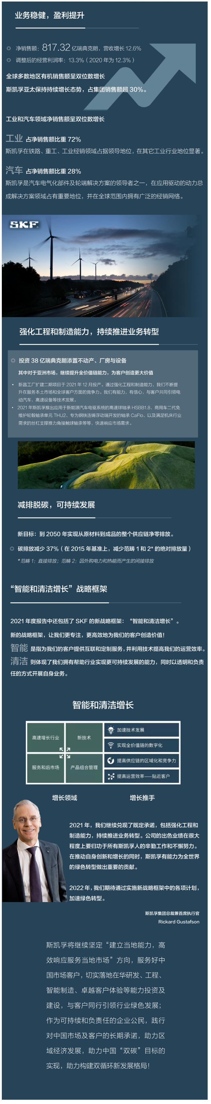 財報 _ 斯凱孚2021年財報發布.png