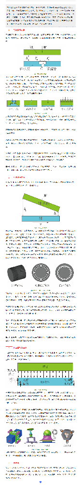 氣體軸承的工作原理、特點及典型應用.png